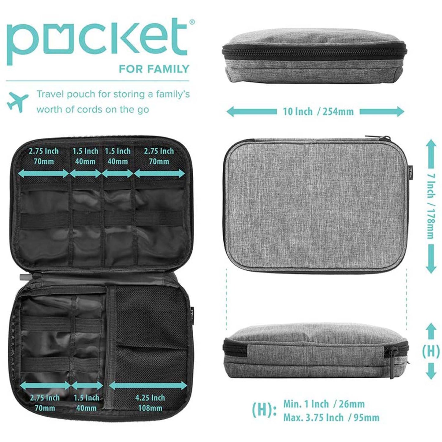 Pocket for Family Travel Organizer Case - UT Wire