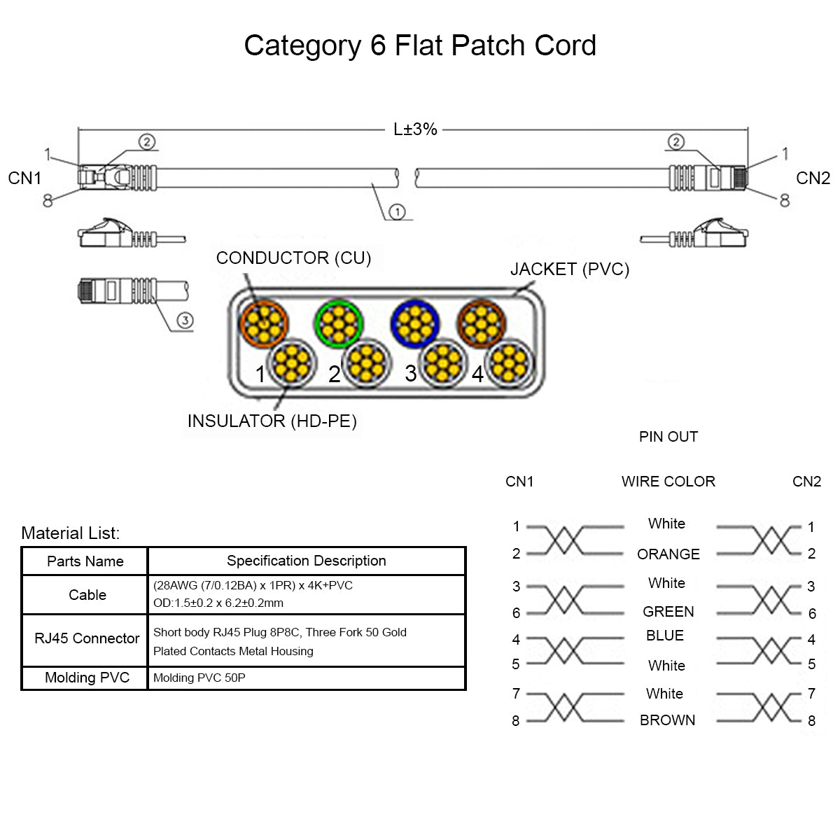 Flat Cat6 Ethernet Booted Patch Cables