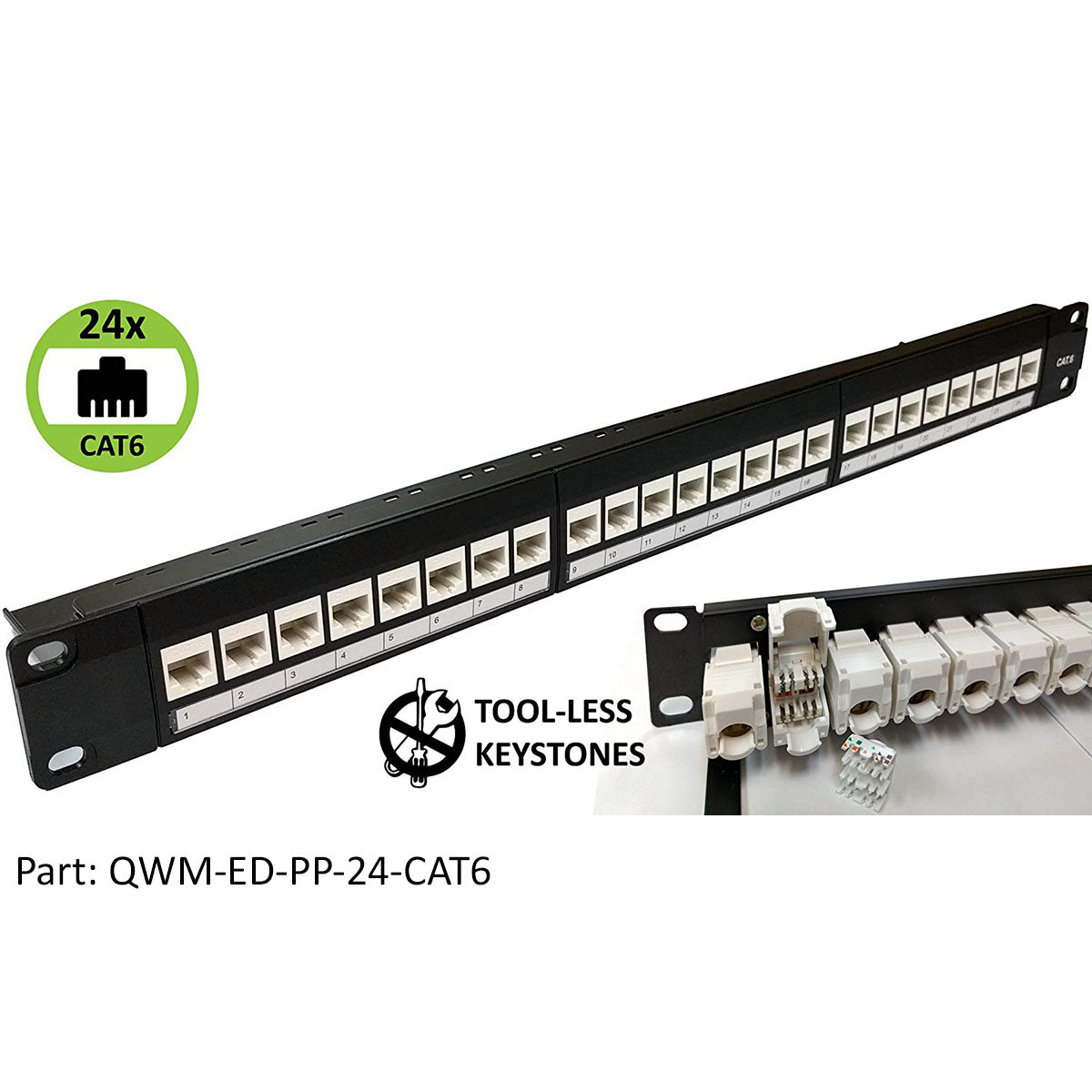 Keystone Patch Panels