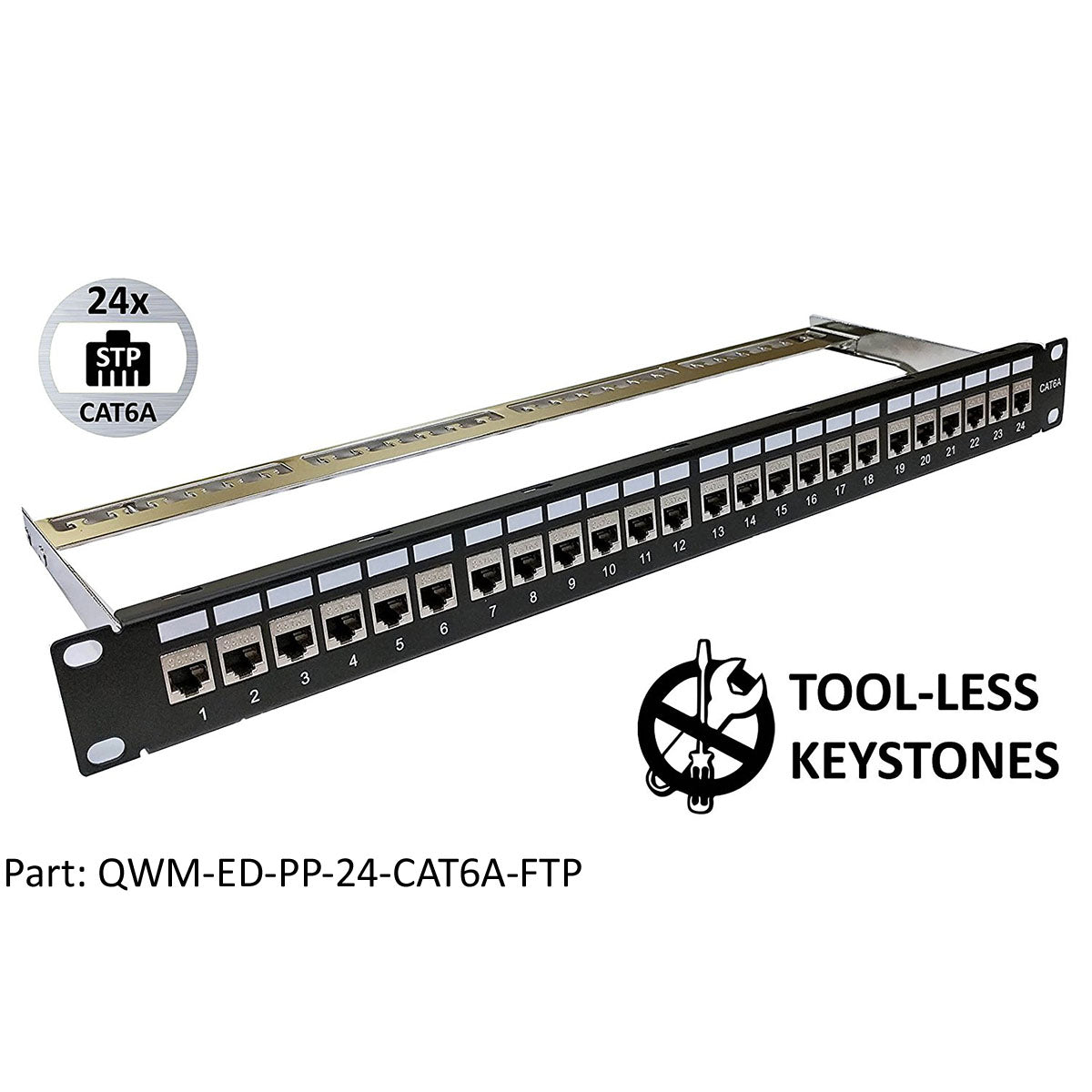 Keystone Patch Panels