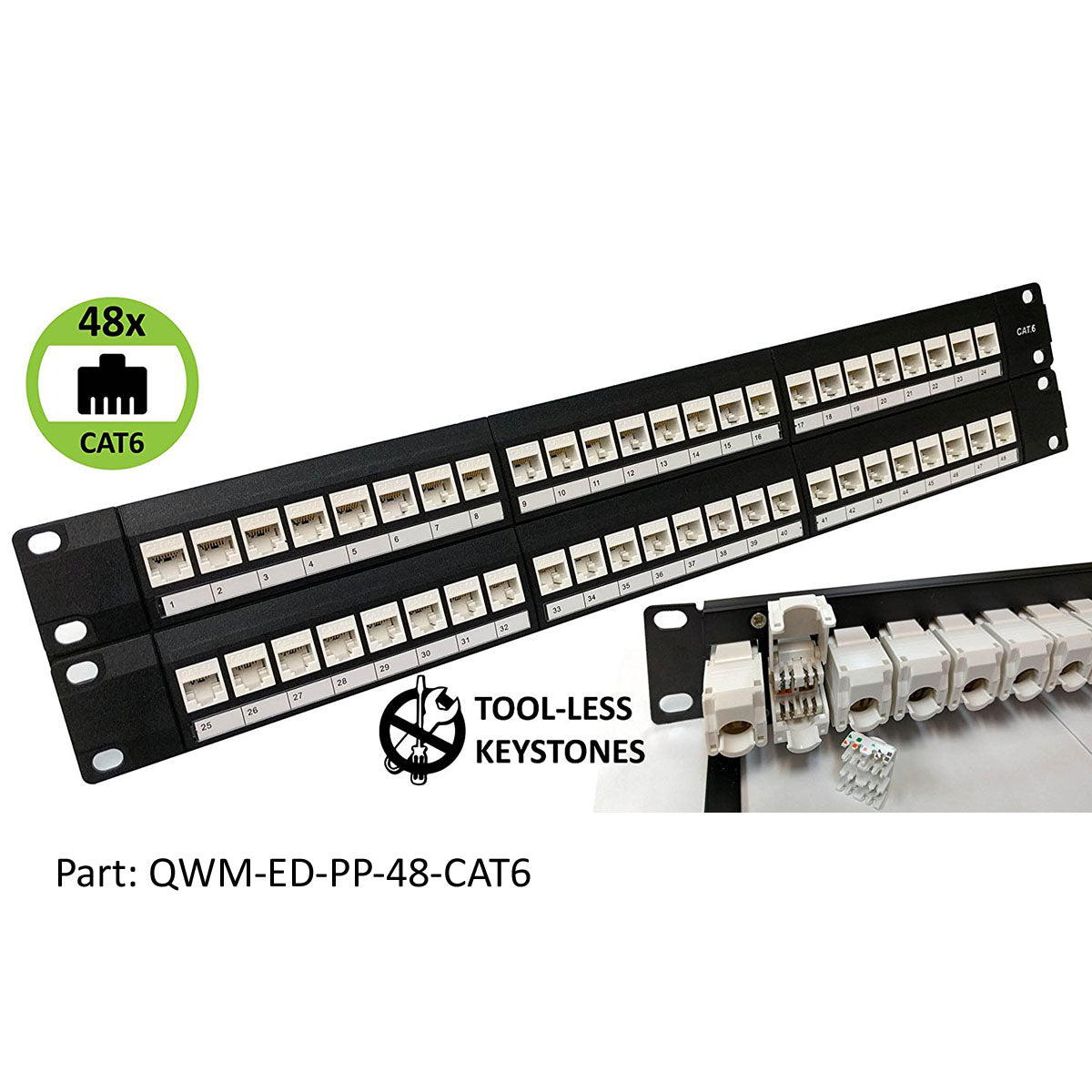 Keystone Patch Panels