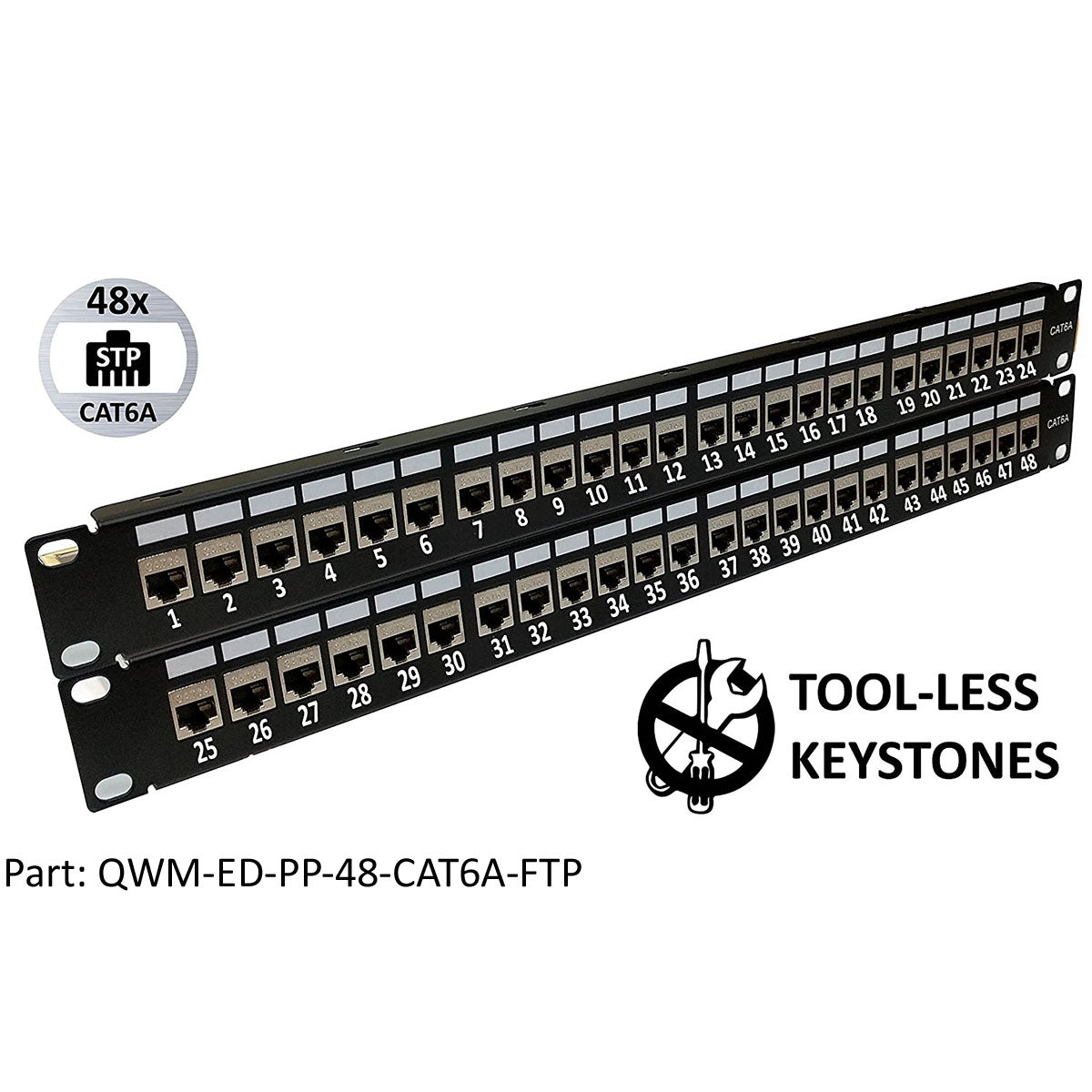 Keystone Patch Panels