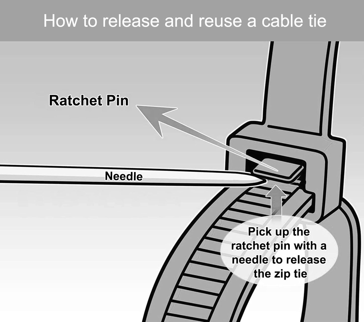 Weather Resistant (WR) Stainless Steel Barb Nylon Cable Ties - (120lbs)